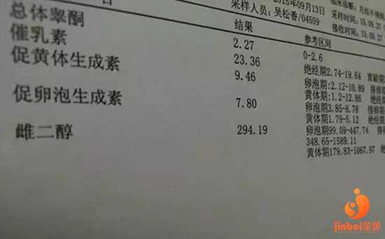 广州专业代孕公司,【广州南方医院供卵试管婴儿】宝贝，不管你是男孩还是女